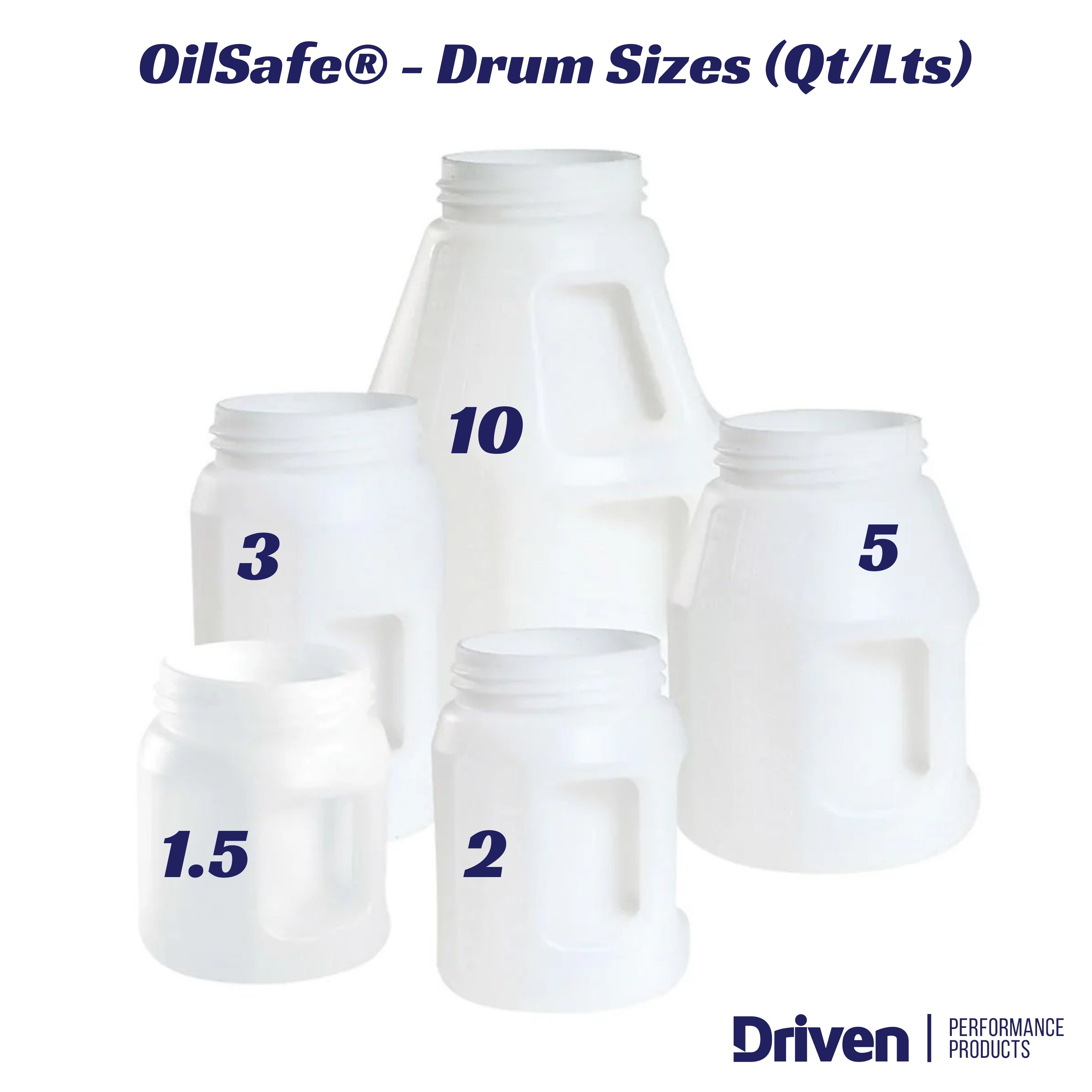 OilSafe | KIT - Standard Fluid Pump | Up to ISO 460 / SAE 140