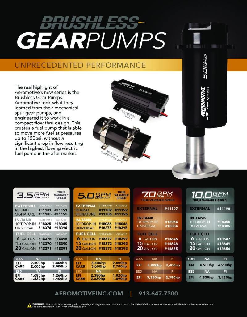 Aeromotive Variable Speed Controlled Fuel Pump - In-line - Signature Brushless Spur Gear 5.0gpm 11196