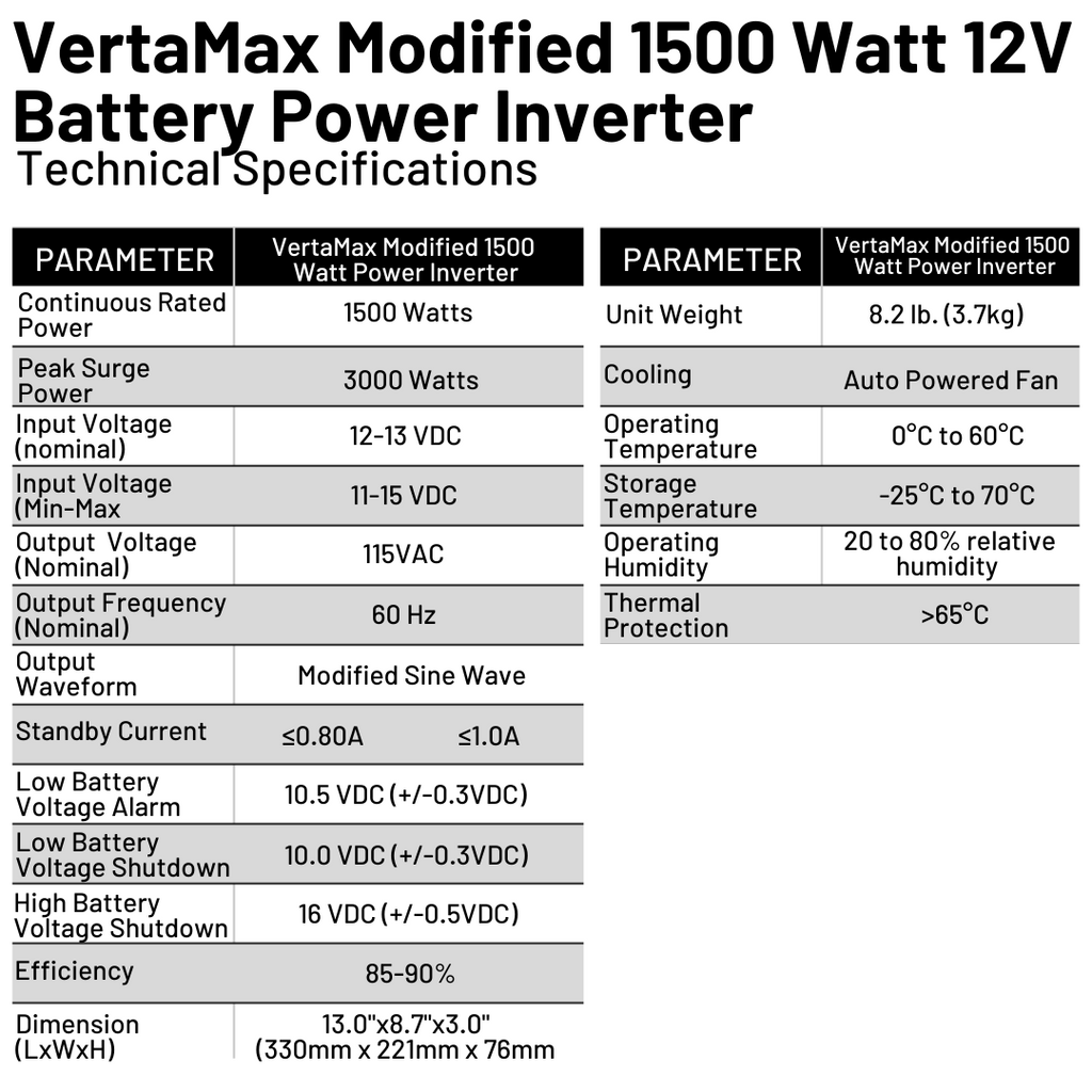 VertaMax 1500 Watt Modified 12V Power Inverter