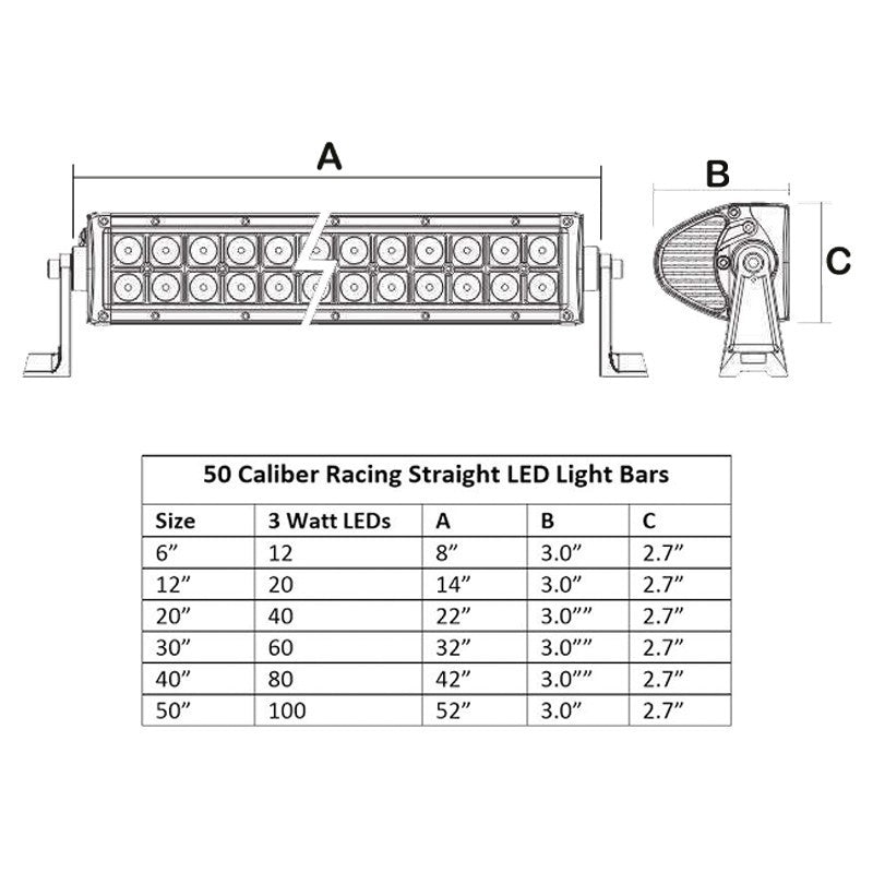 20 inch LED Light Bar