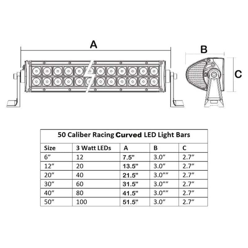 Light Bar LED Radius (Curved) 20in