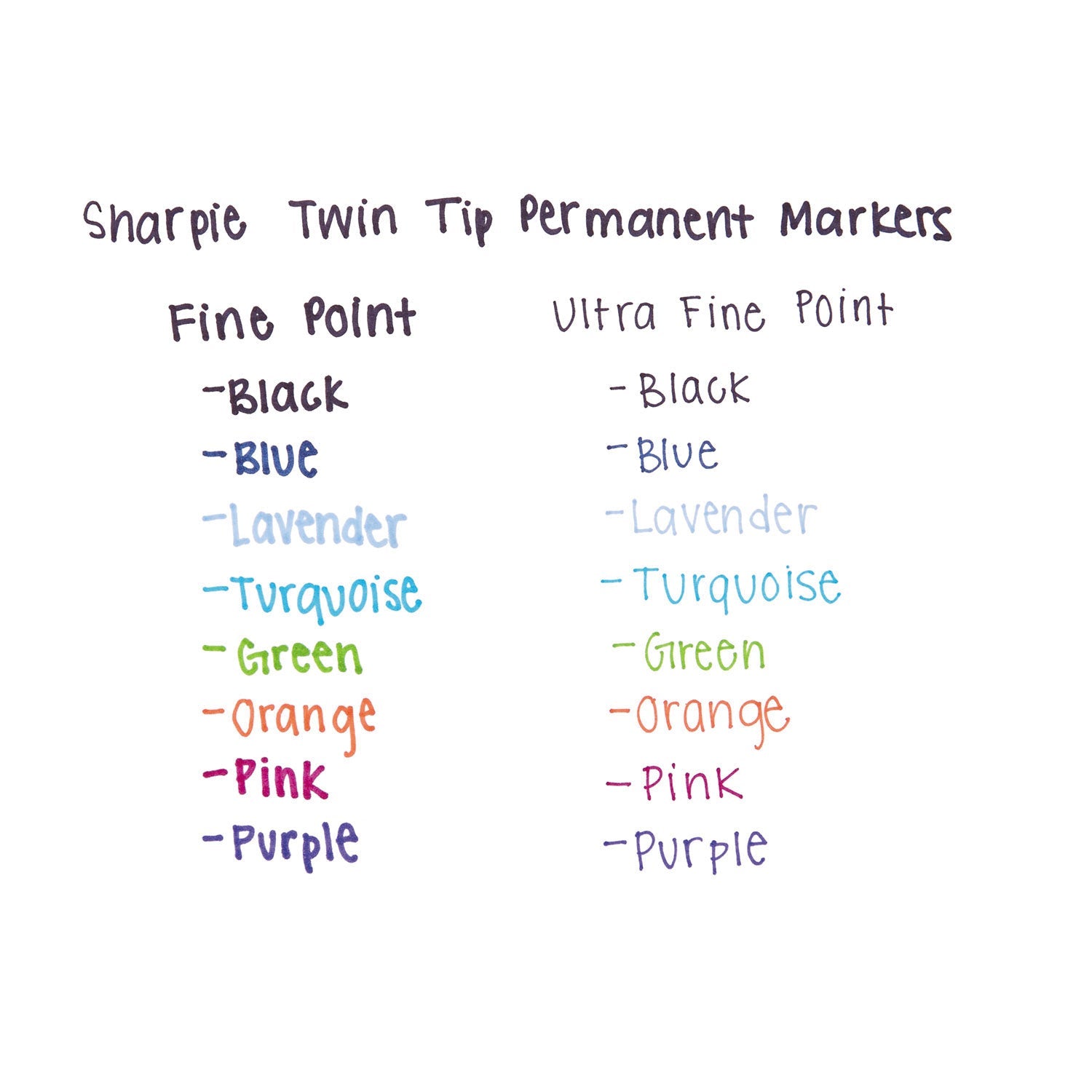 Sharpie Fine Tip Permanent Marker, Fine Bullet Tip, Black