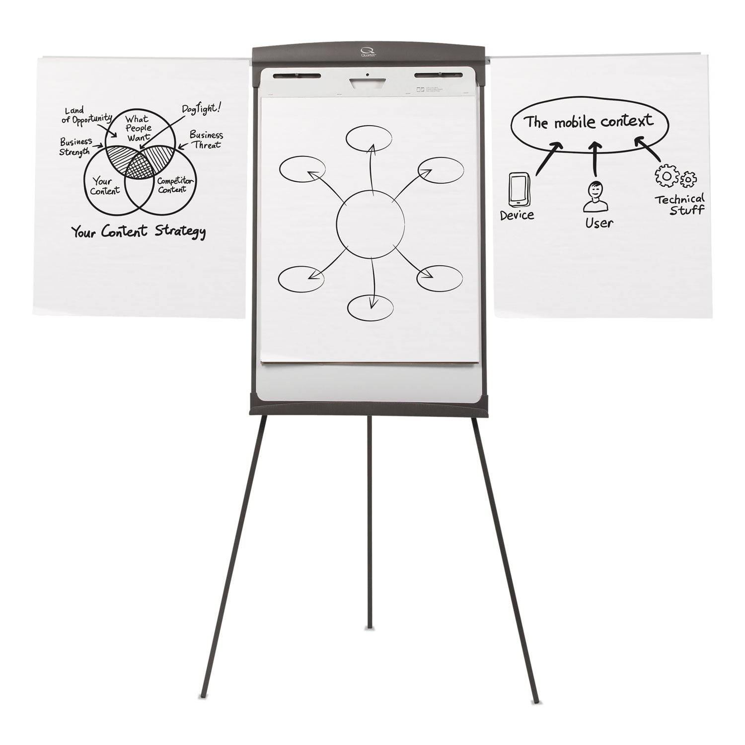 Quartet Magnetic Dry Erase Easel, 27 x 35, White Surface, Graphite Frame