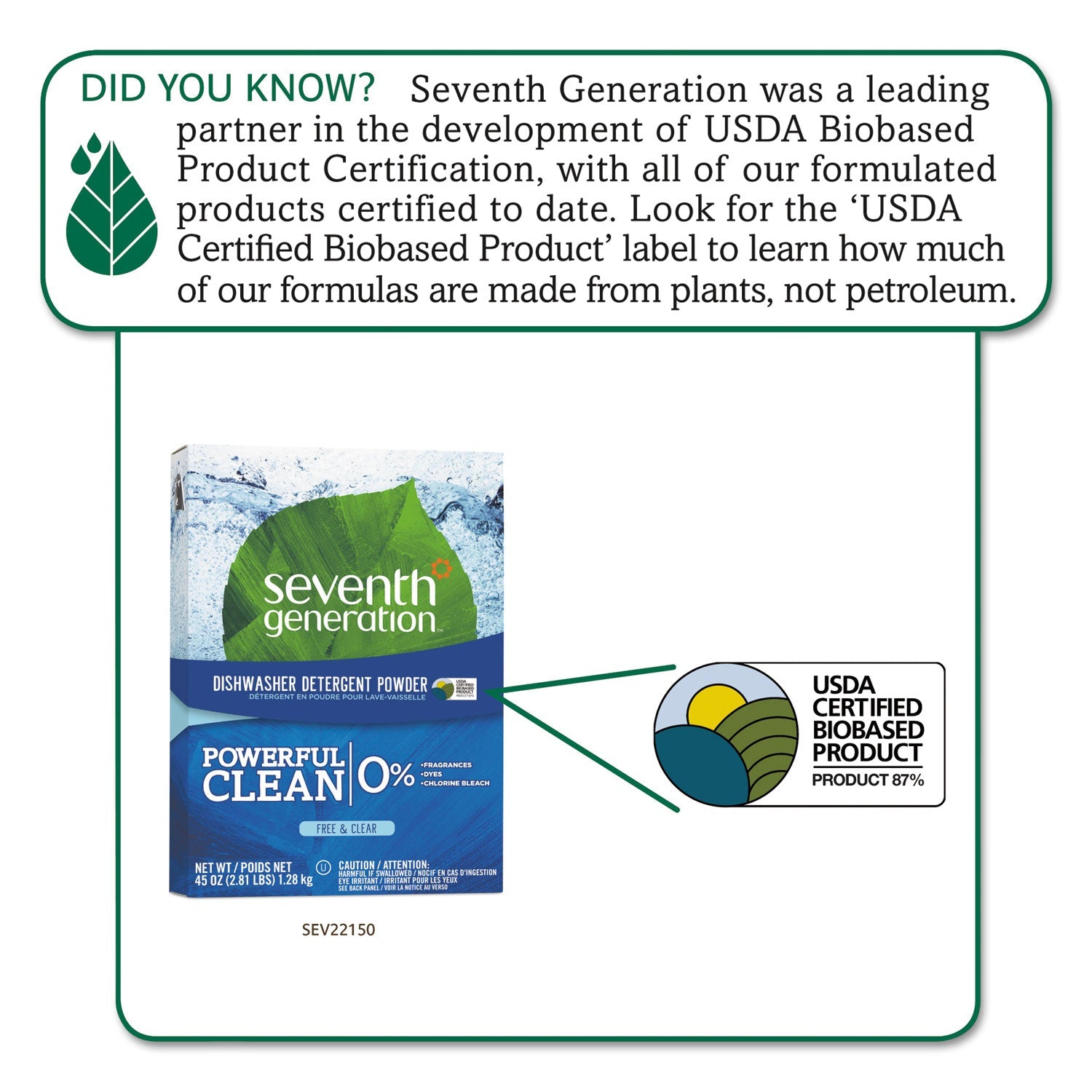 Seventh Generation Automatic Dishwasher Powder, Free and Clear, 45oz Box