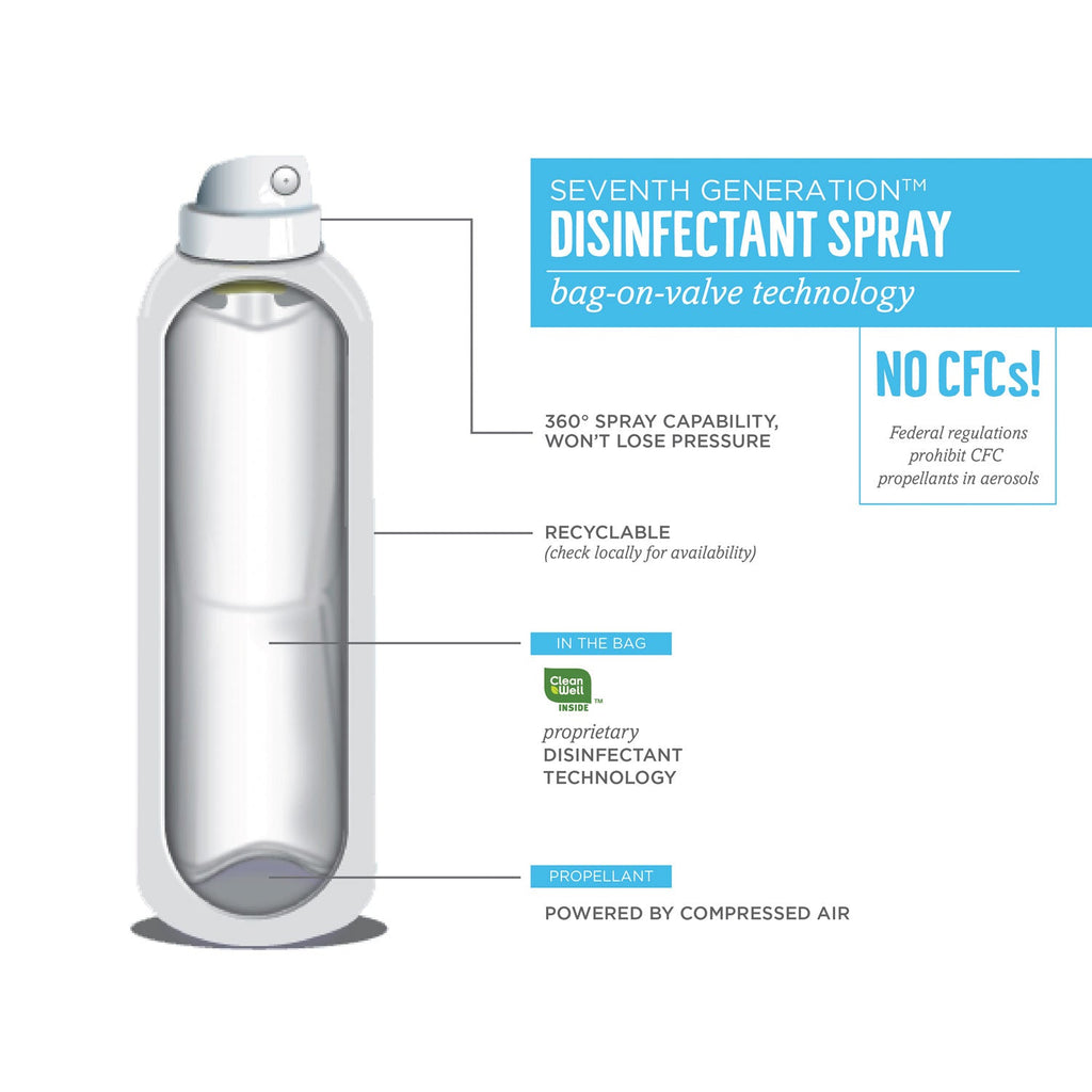 Seventh Generation Disinfectant Sprays, Fresh Citrus/Thyme, 13.9 oz, Spray Bottle