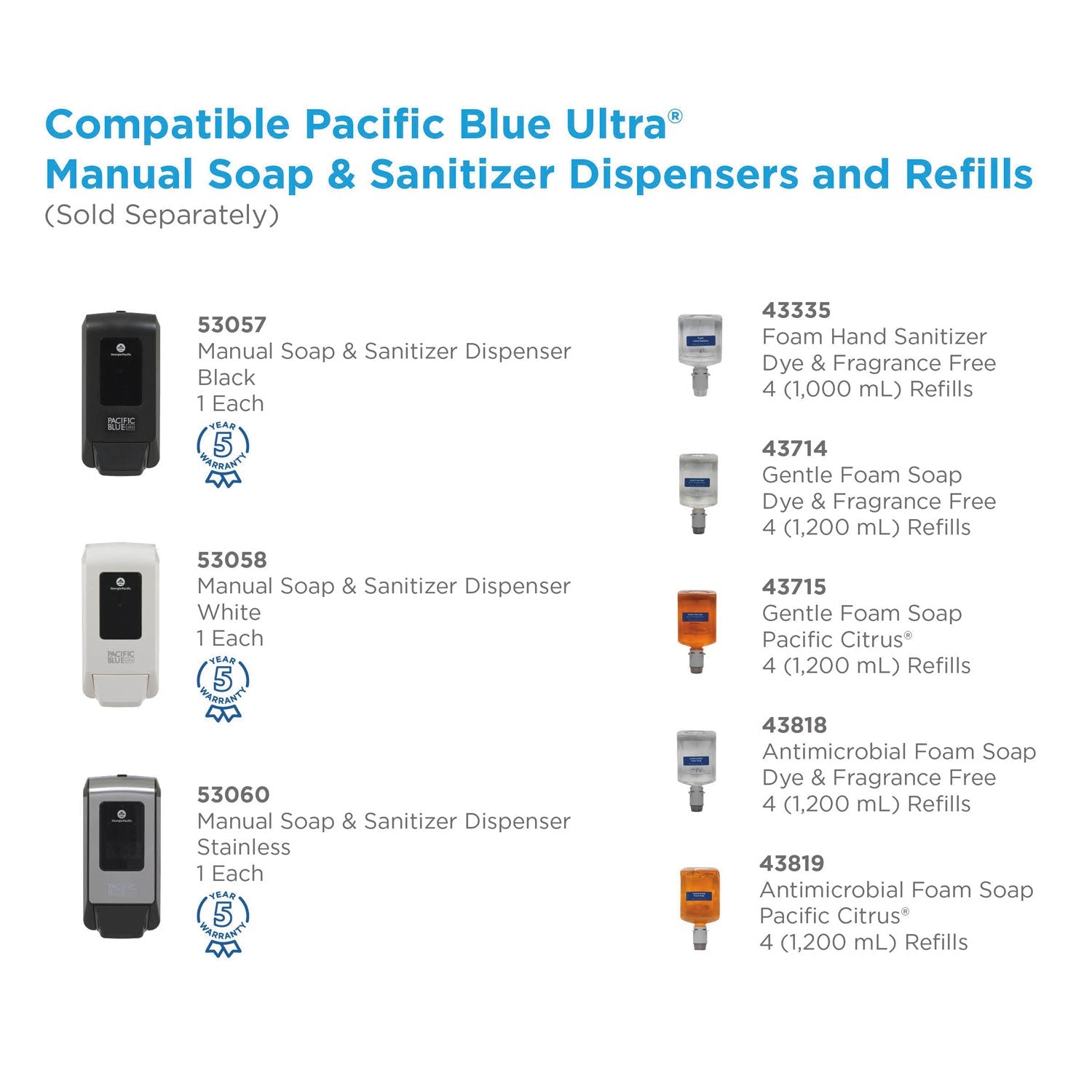 Georgia Pacific Pacific Blue Ultra Soap/Sanitizer Dispenser, 1,200 mL, White