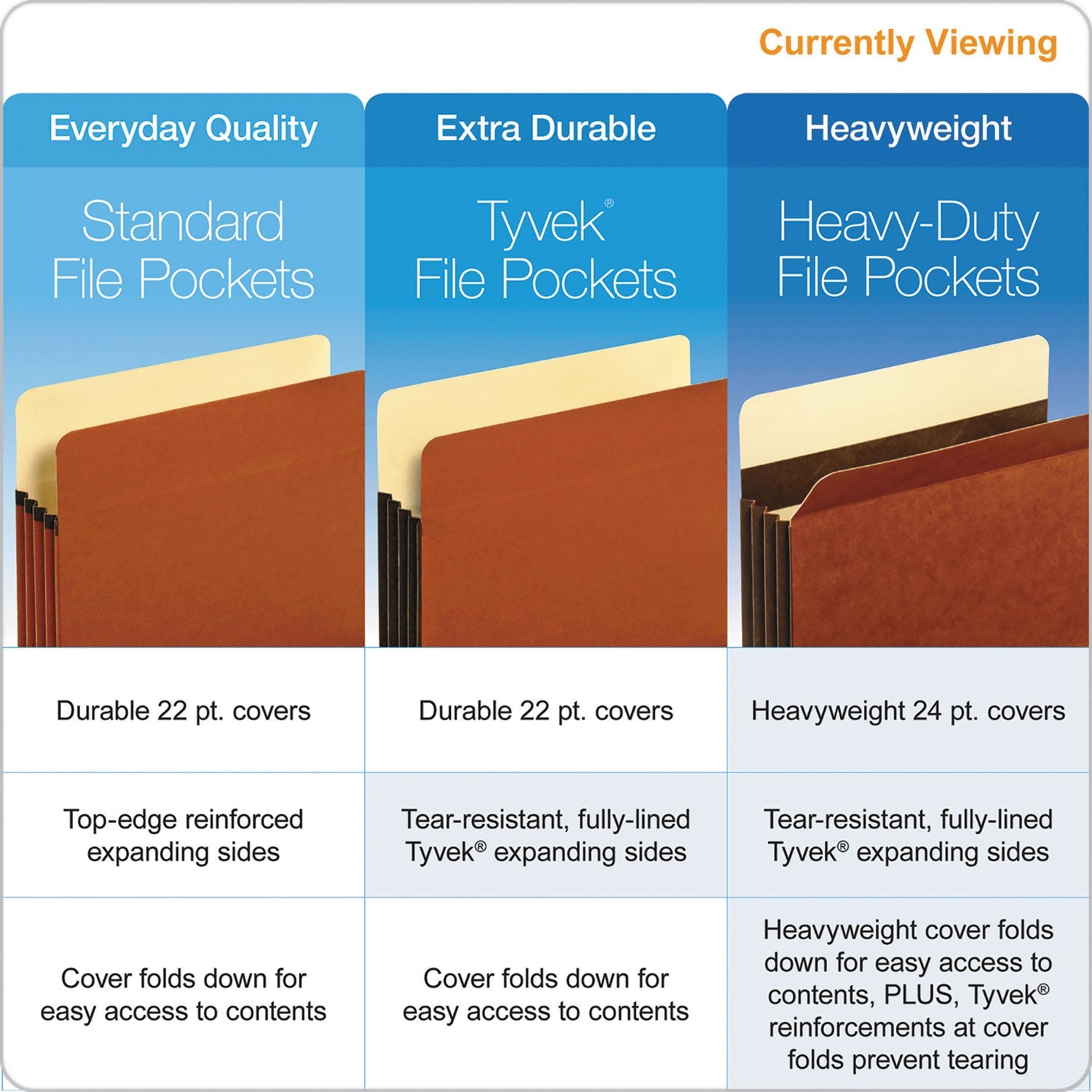 Pendaflex Heavy-Duty File Pockets, 3.5" Expansion, Letter Size, Redrope, 25/Box