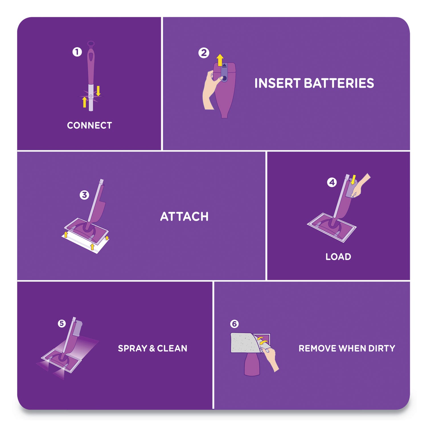 Swiffer WetJet System Cleaning-Solution Refill, Fresh Scent, 1.25 L Bottle