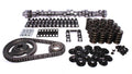 Comp Cams Xtreme EnergyT, XR286 R-10: Cam & Kit