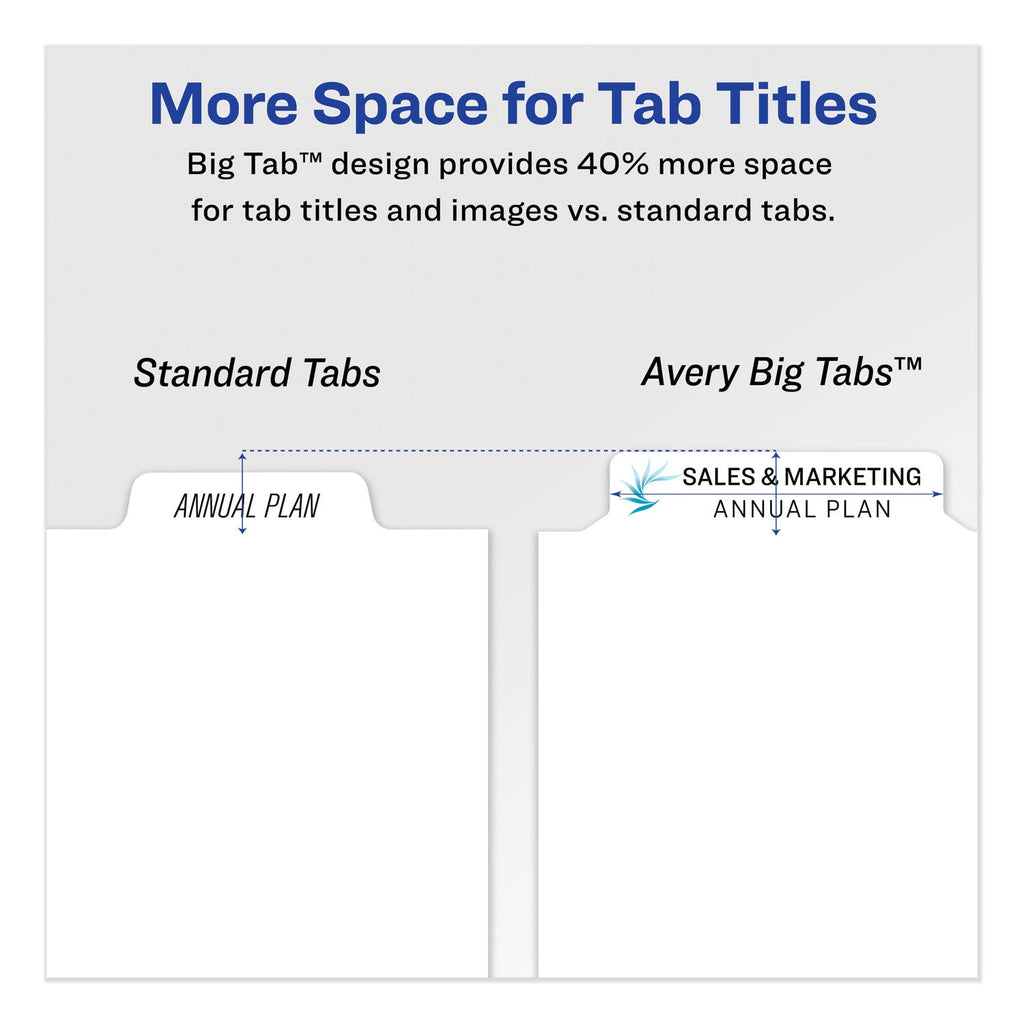 Avery Print and Apply Index Maker Clear Label Dividers, Big Tab, 8-Tab, 11 x 8.5, White, 5 Sets