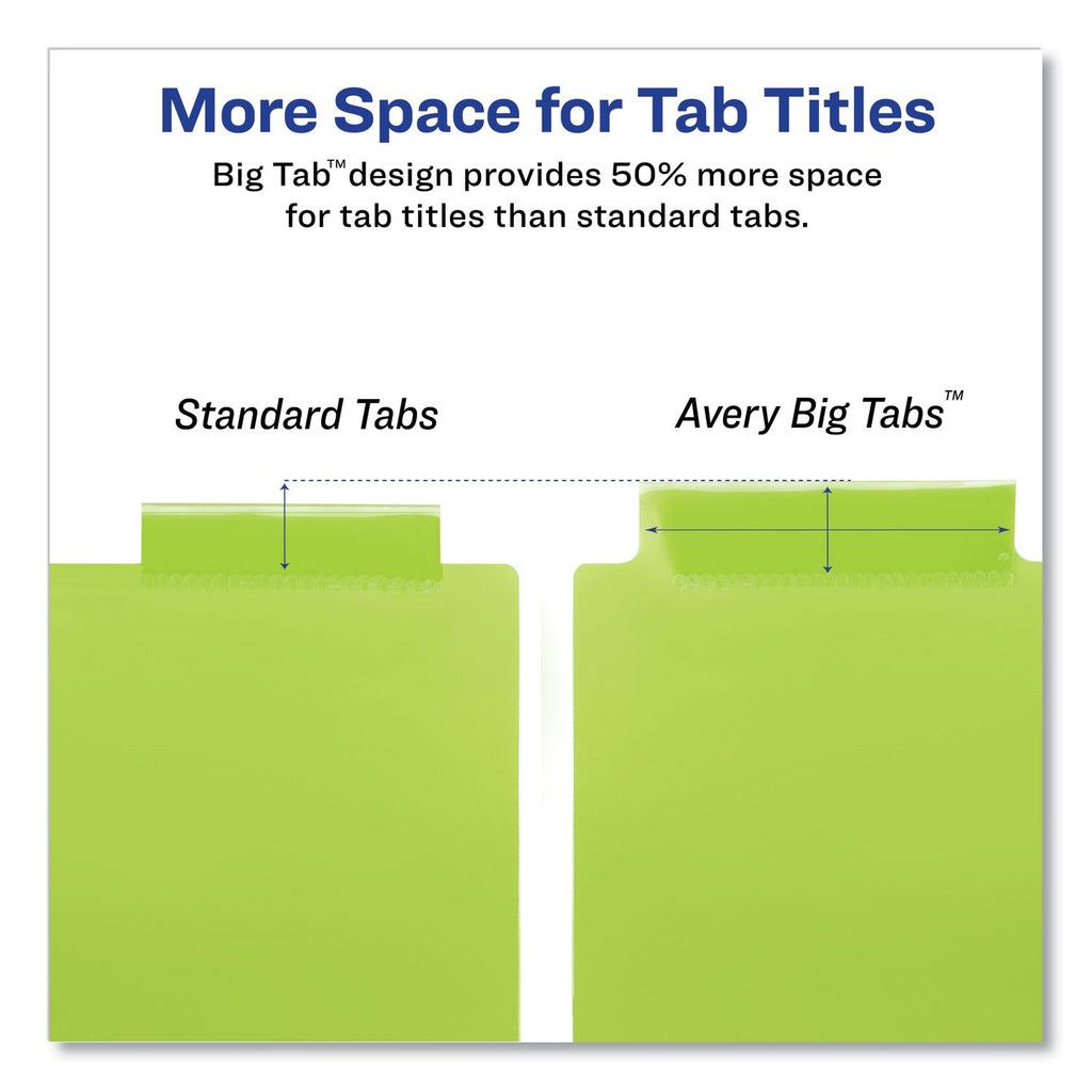Avery Insertable Big Tab Plastic 1-Pocket Dividers, 5-Tab, 11.13 x 9.25, Assorted, 1 Set