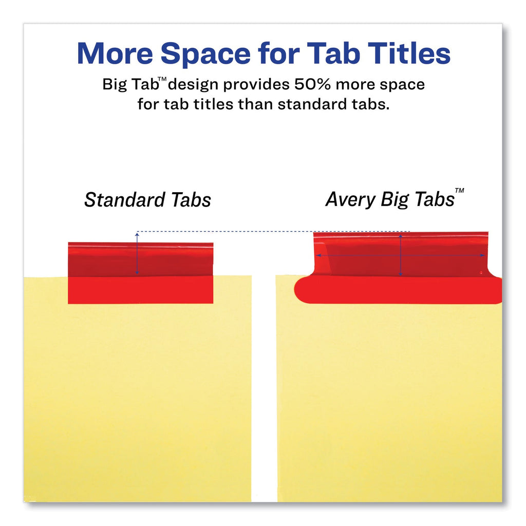 Avery Insertable Big Tab Dividers, 5-Tab, Single-Sided Copper Edge Reinforcing, 11 x 8.5, Buff, Assorted Tabs, 1 Set