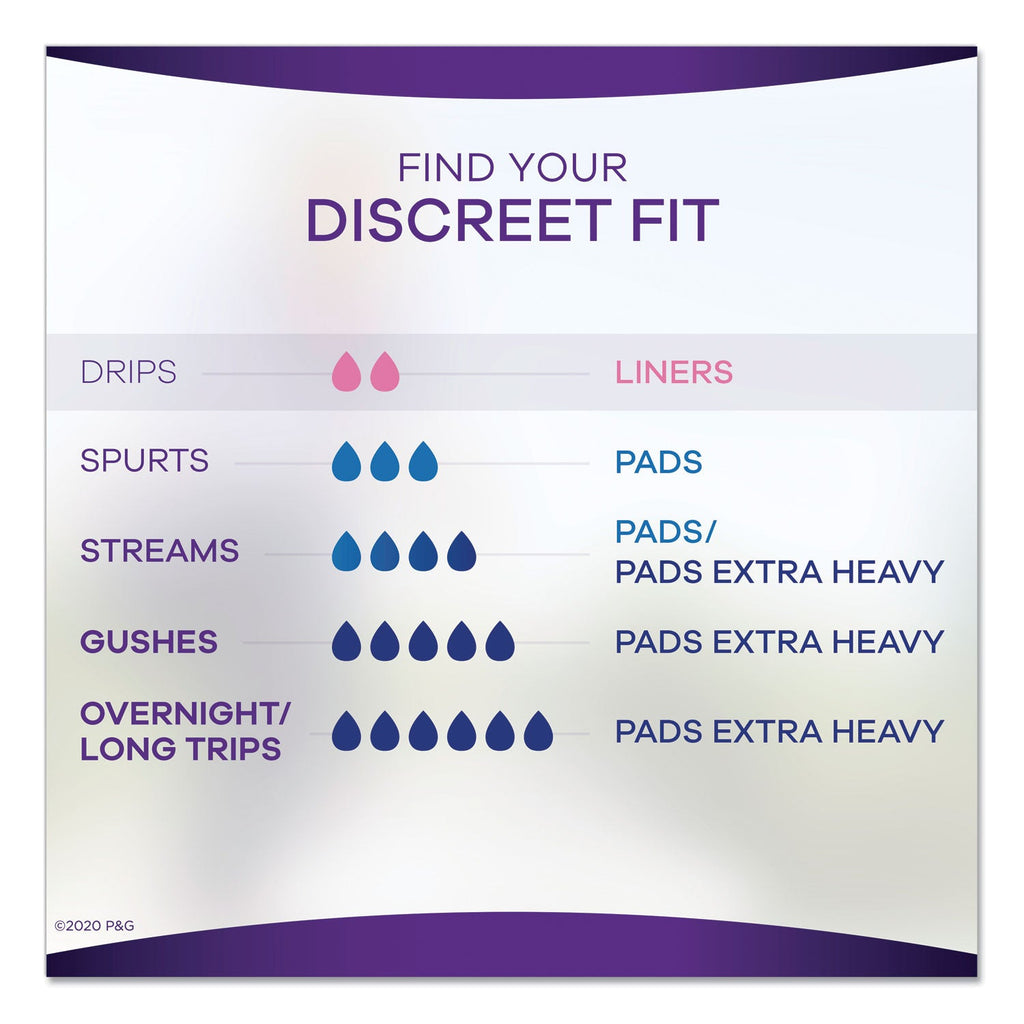 Always Discreet Incontinence Liners, Very Light Absorbency, Long, 44/Pack