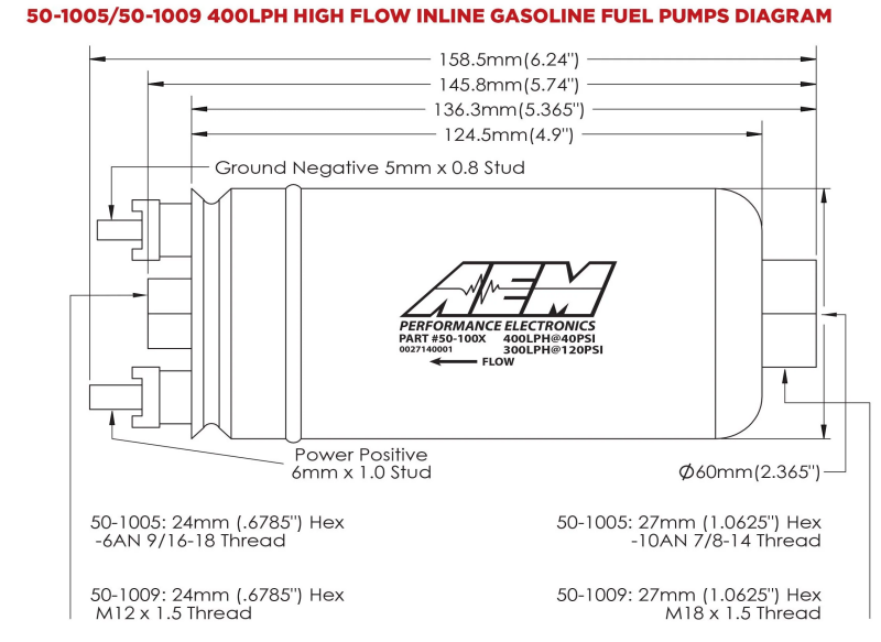 AEM Electronics 400lph Inline High Flow Fuel Pump. 400lph@40psi, 300LPH@120psi. M18x1