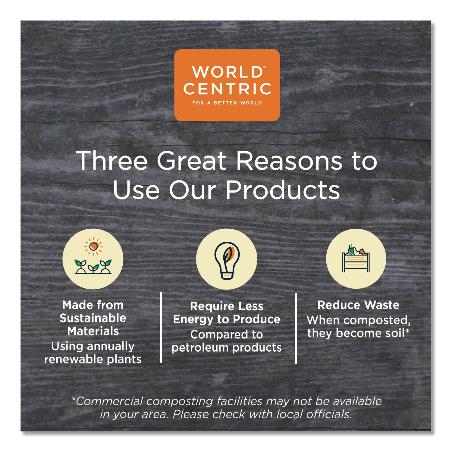 World Centric Paper Lids for Bowls, 4.6" Diameter, Kraft, 500/Carton