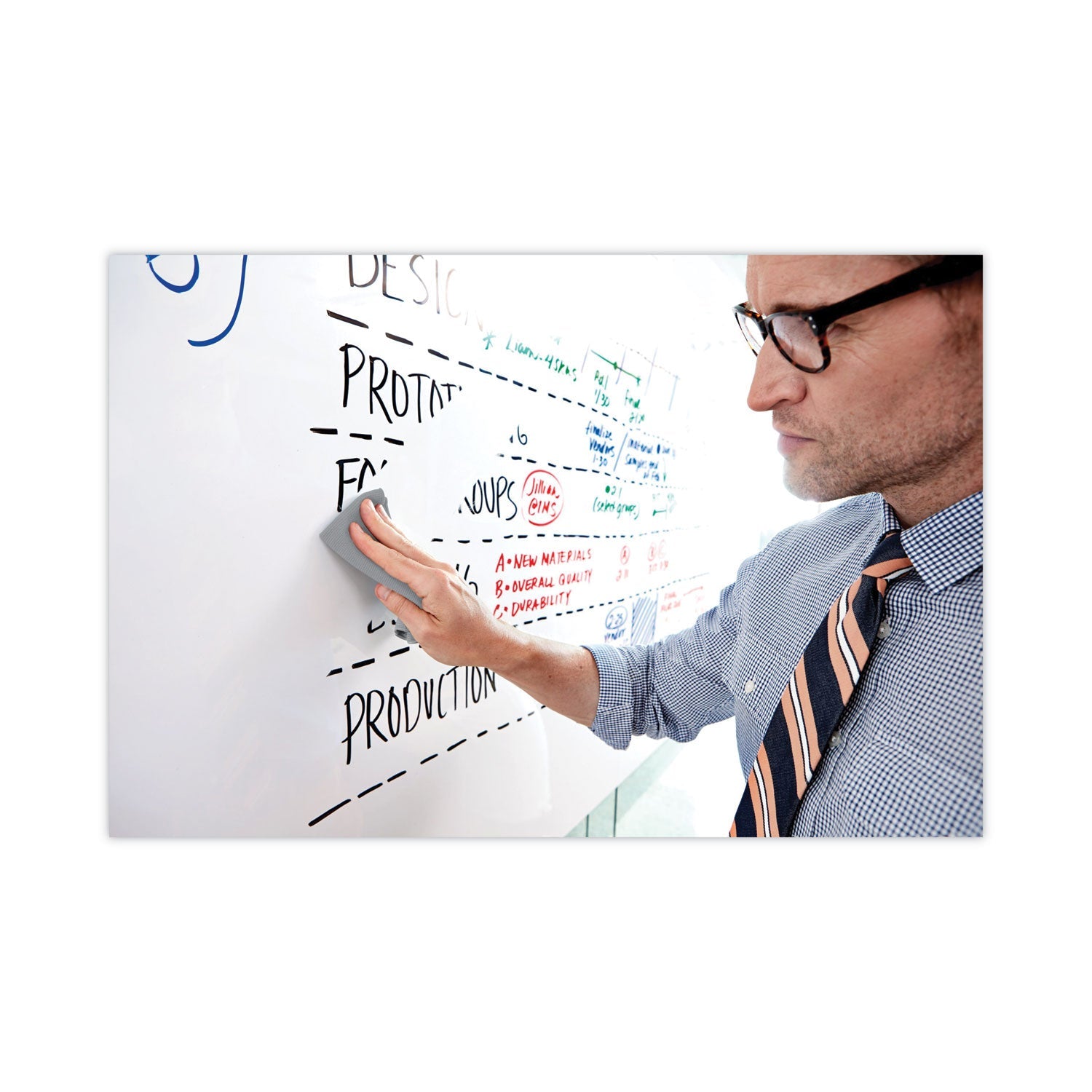 Post-it Dry Erase Surface, 50 ft x 4 ft, White