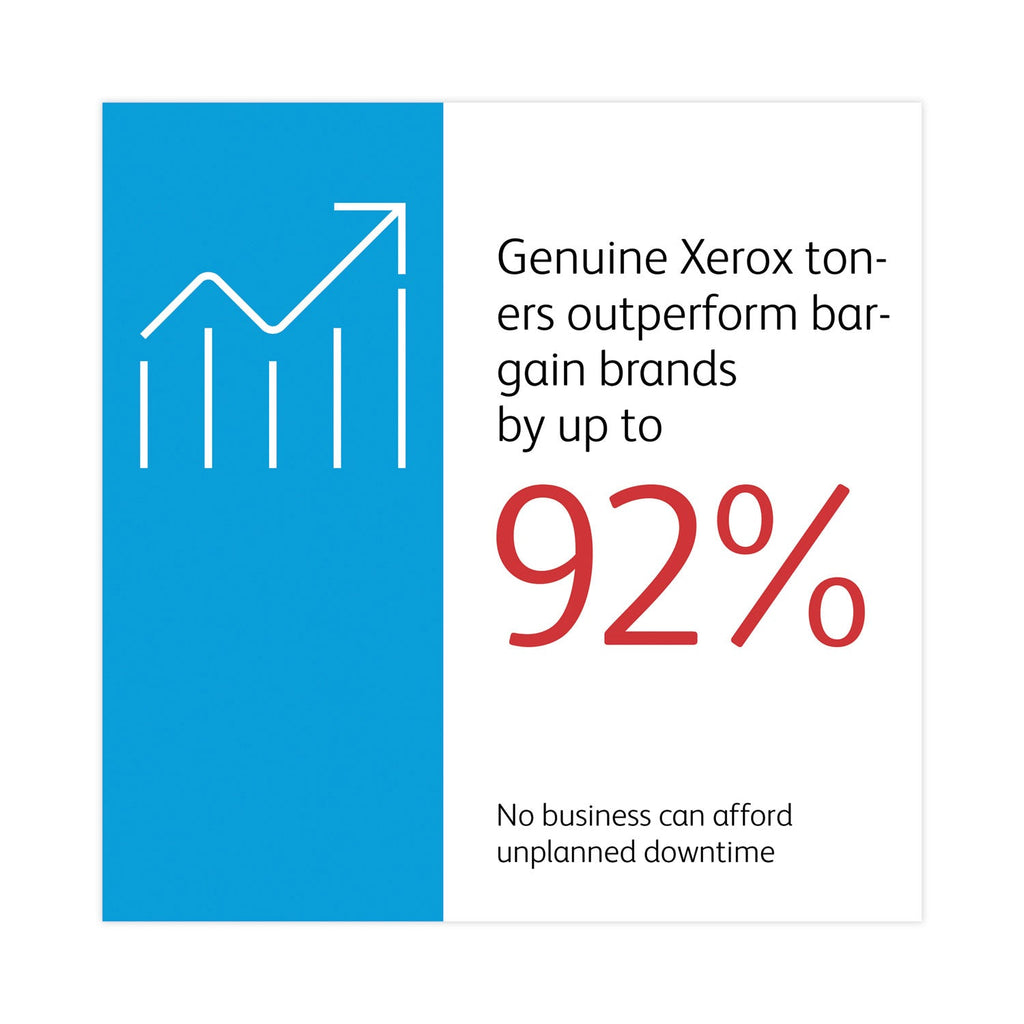 Xerox 006R04357 Toner, 2,000 Page-Yield, Cyan