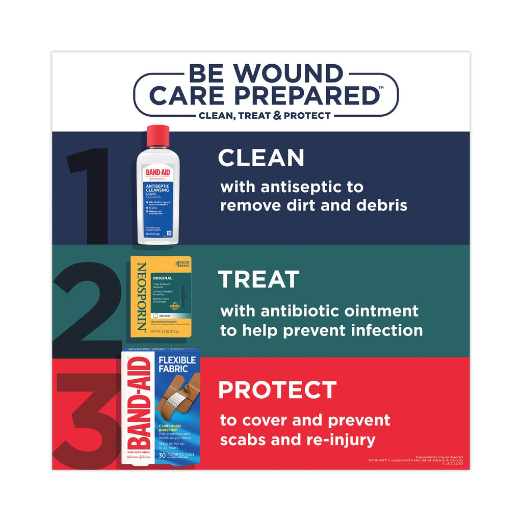 Neosporin Antibiotic Ointment, 1 oz Tube