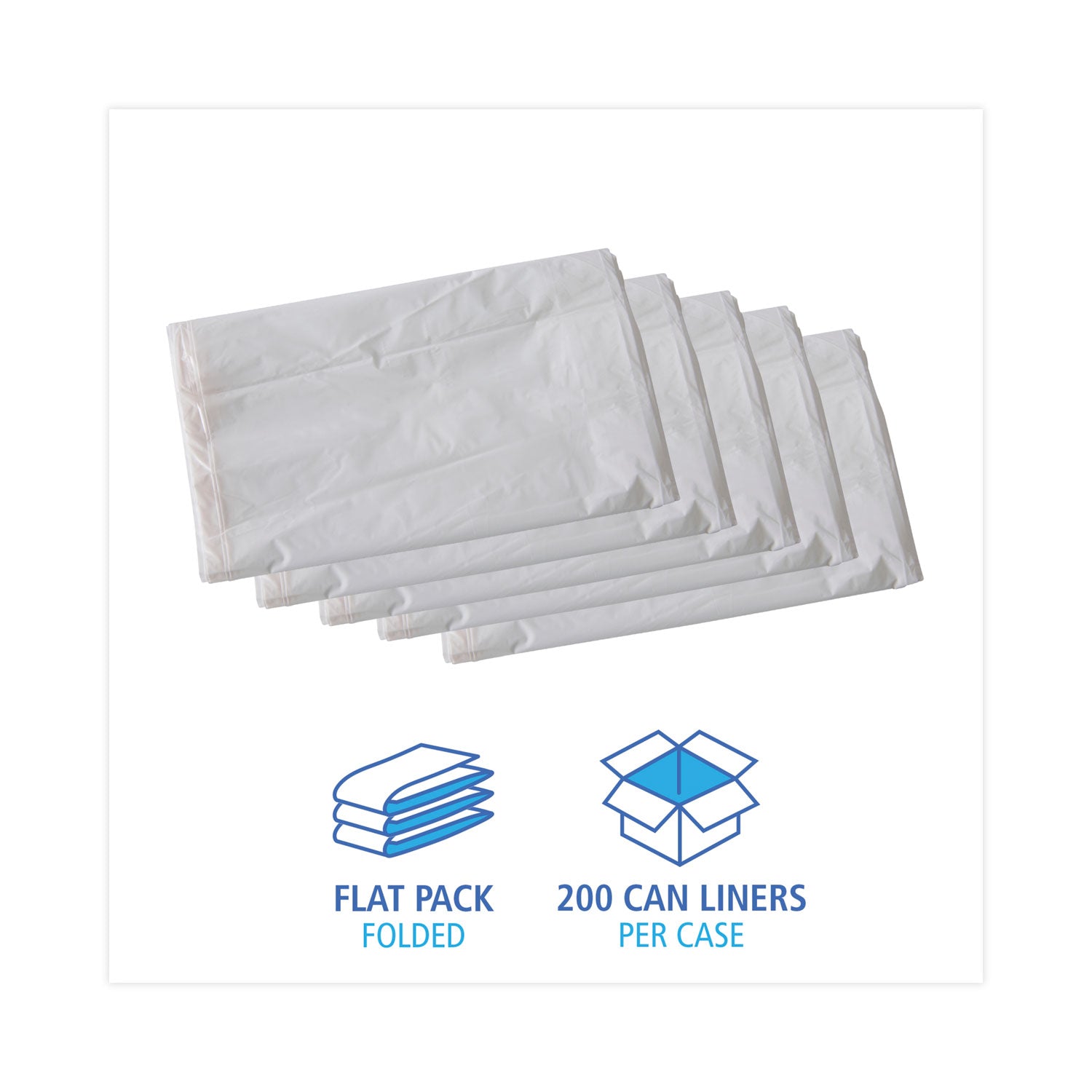 Boardwalk Linear Low Density Industrial Can Liners, 30 gal, 0.7 mil, 30 x 36, White, 200/Carton