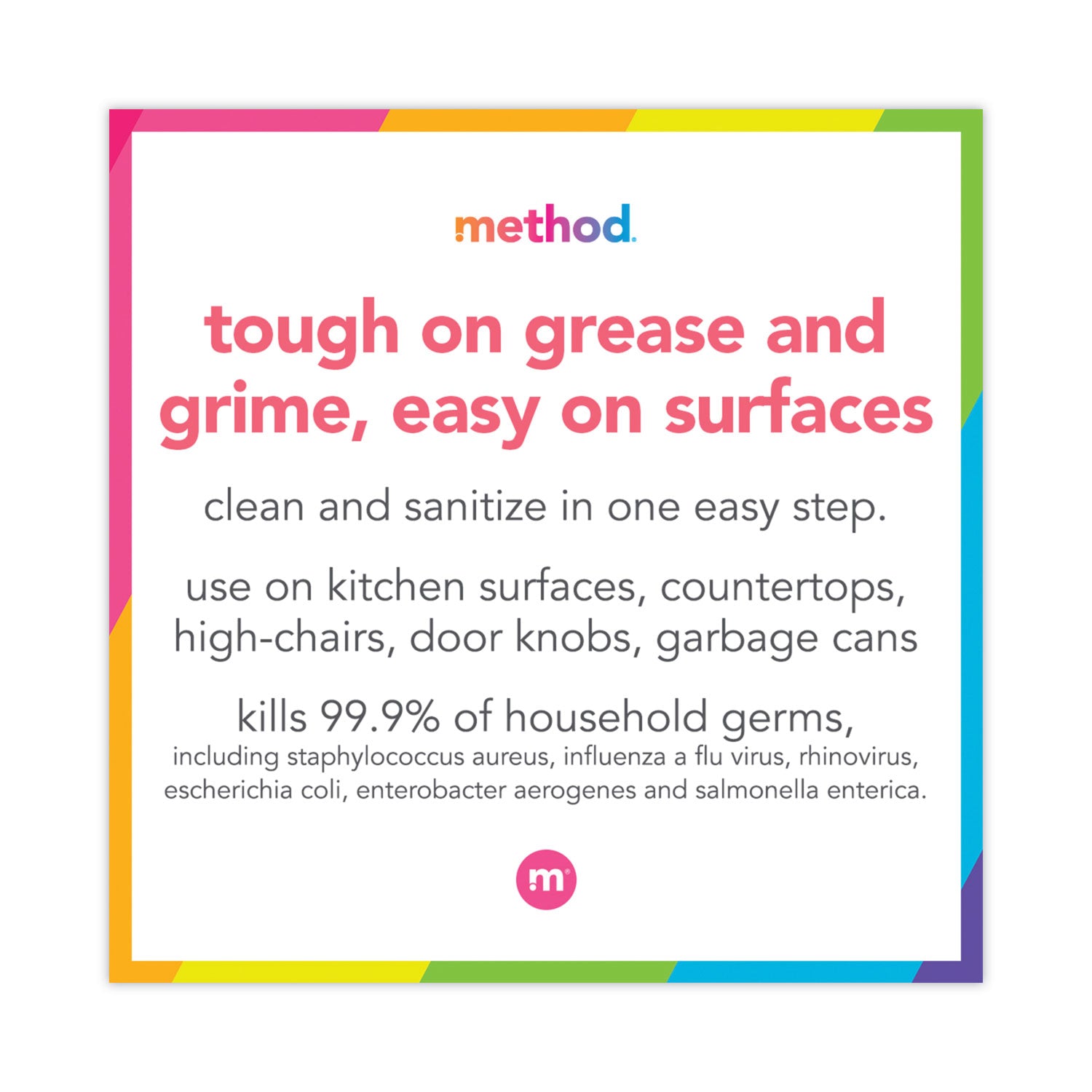 Method Antibacterial Spray, Citron Scent, 28 oz Plastic Bottle, 8/Carton