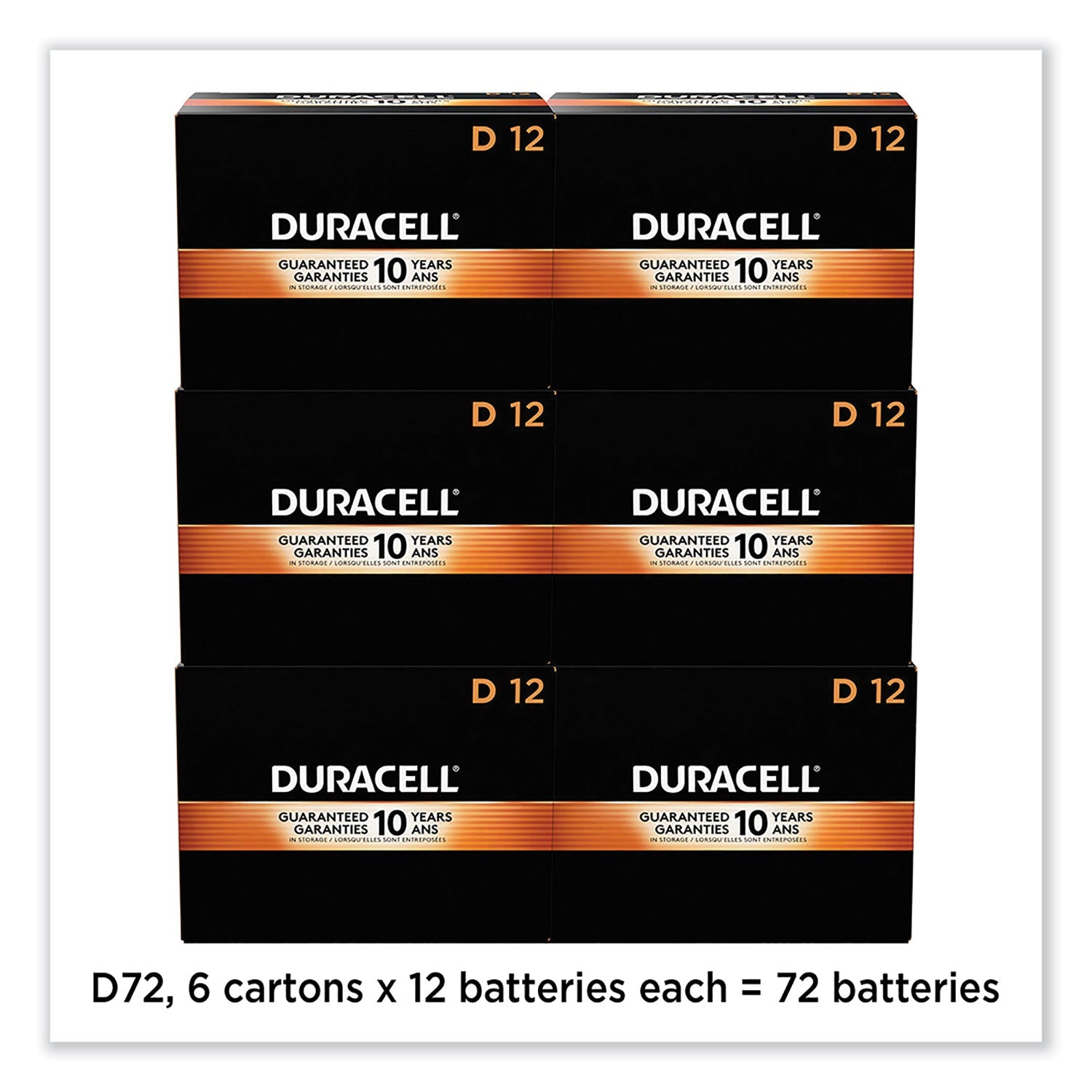 Duracell CopperTop Alkaline D Batteries, 72/Carton