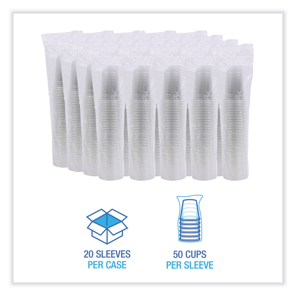 Boardwalk Clear Plastic Cold Cups, 20 oz, PET, 50 Cups/Sleeve, 20 Sleeves/Carton