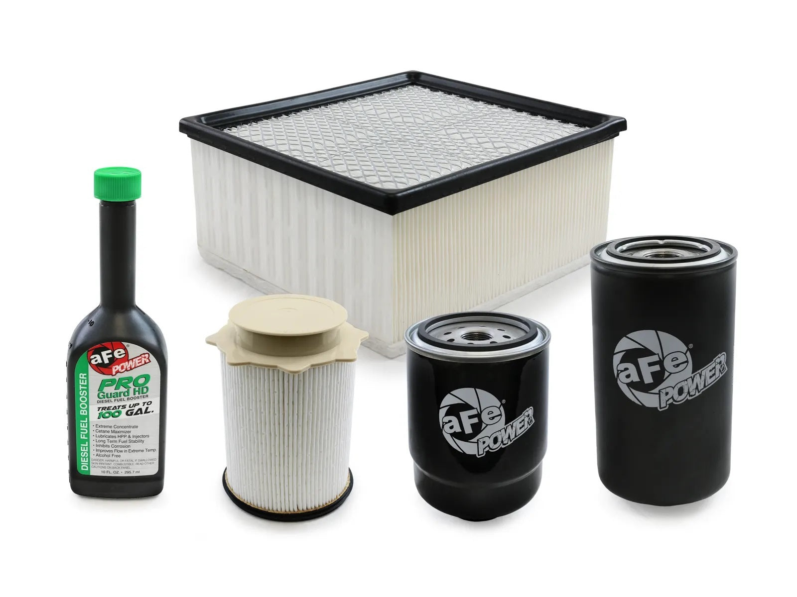 FILTER SERVICE KIT