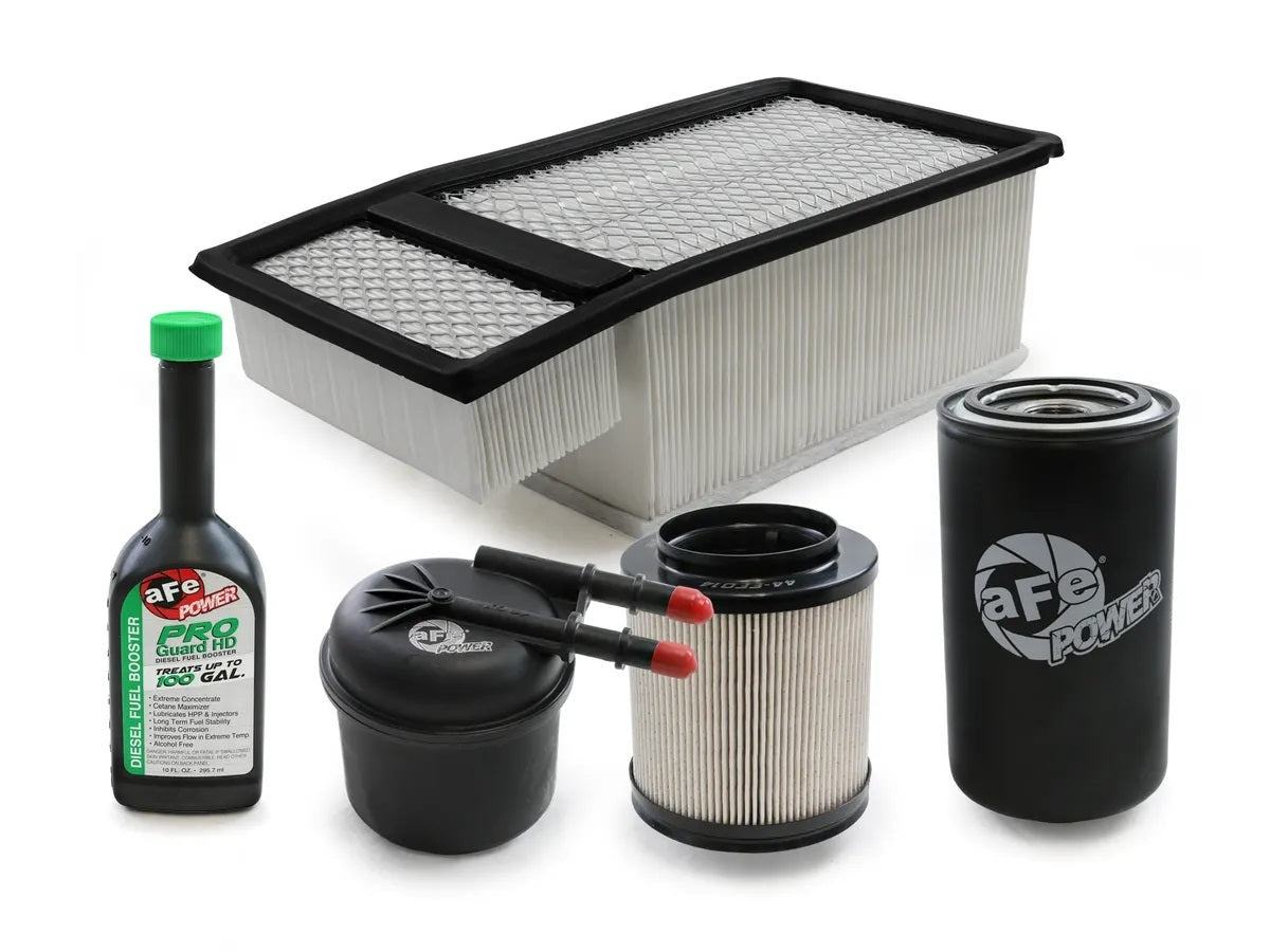 FILTER SERVICE KIT