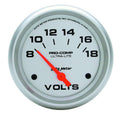 TD GGE  VOLTMETER  2 5/8    18