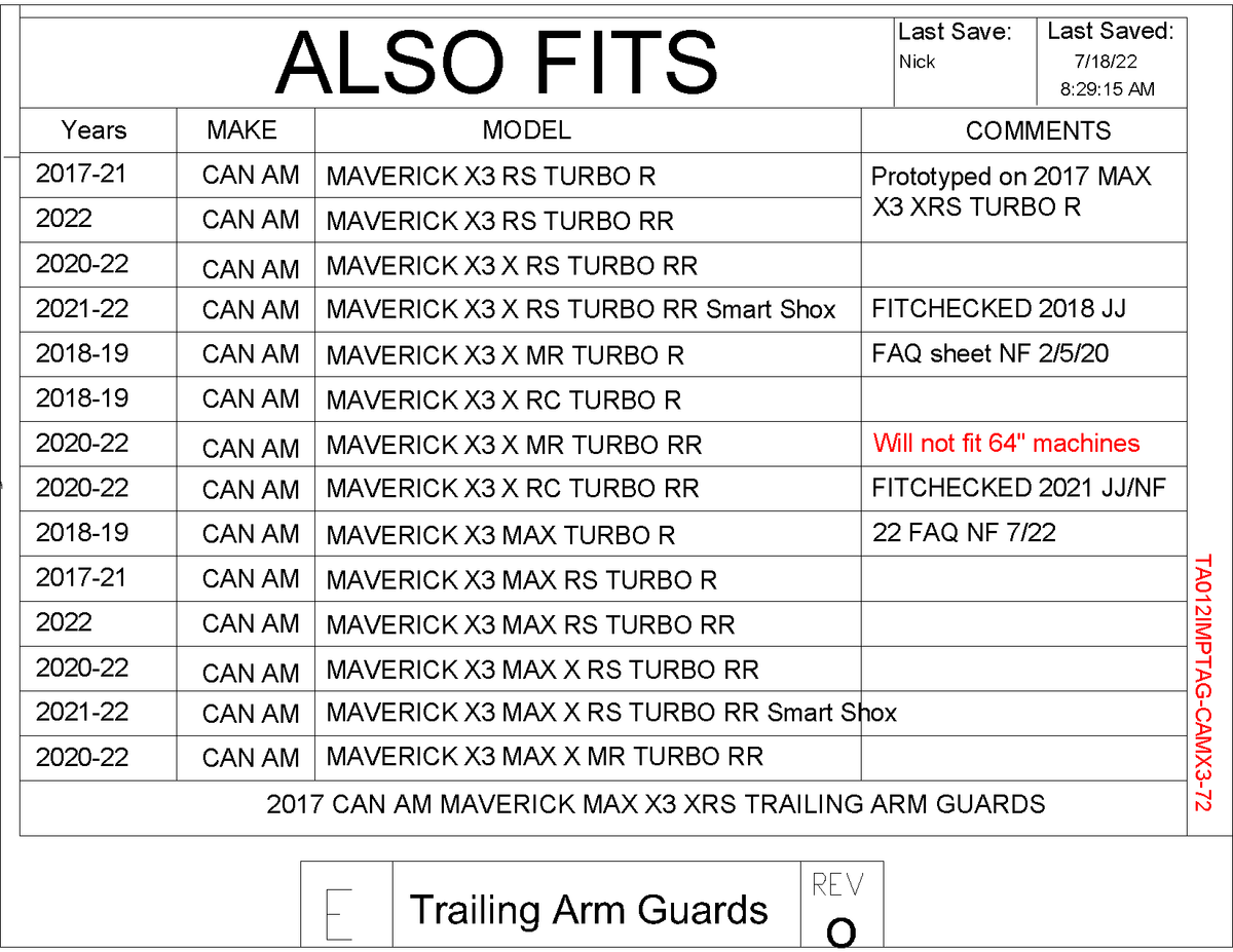 Trail Armor Trailing Arm Guards for 2018+ Can-Am Maverick X3 72"