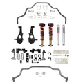 PERFORMANCE HANDLING KIT