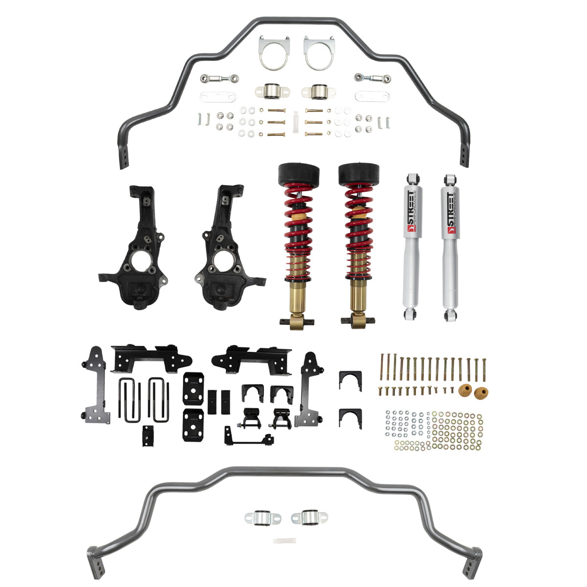 PERFORMANCE HANDLING KIT