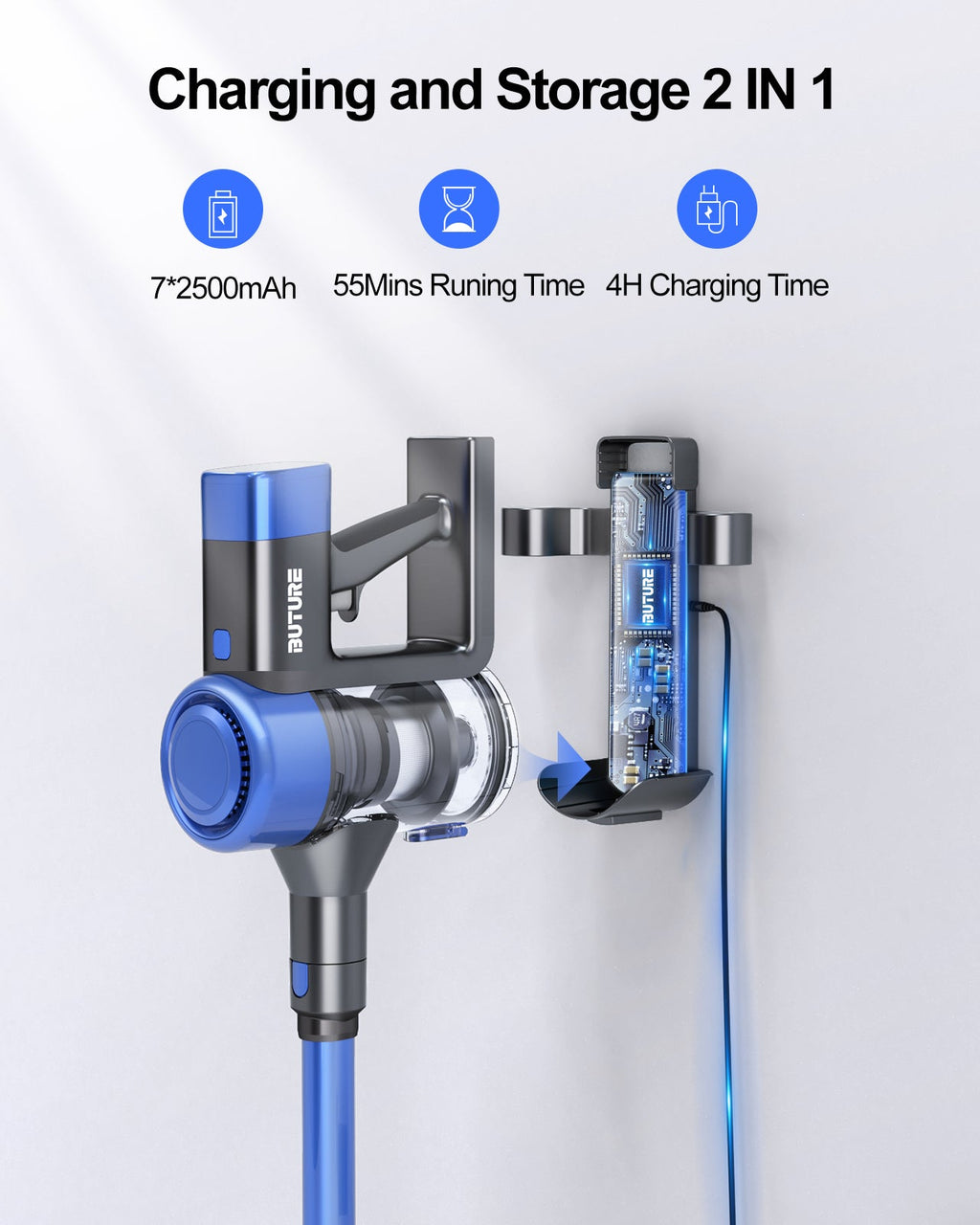 Buture VC50 Blue Cordless Vacuum Cleaner | 450W 33KPA