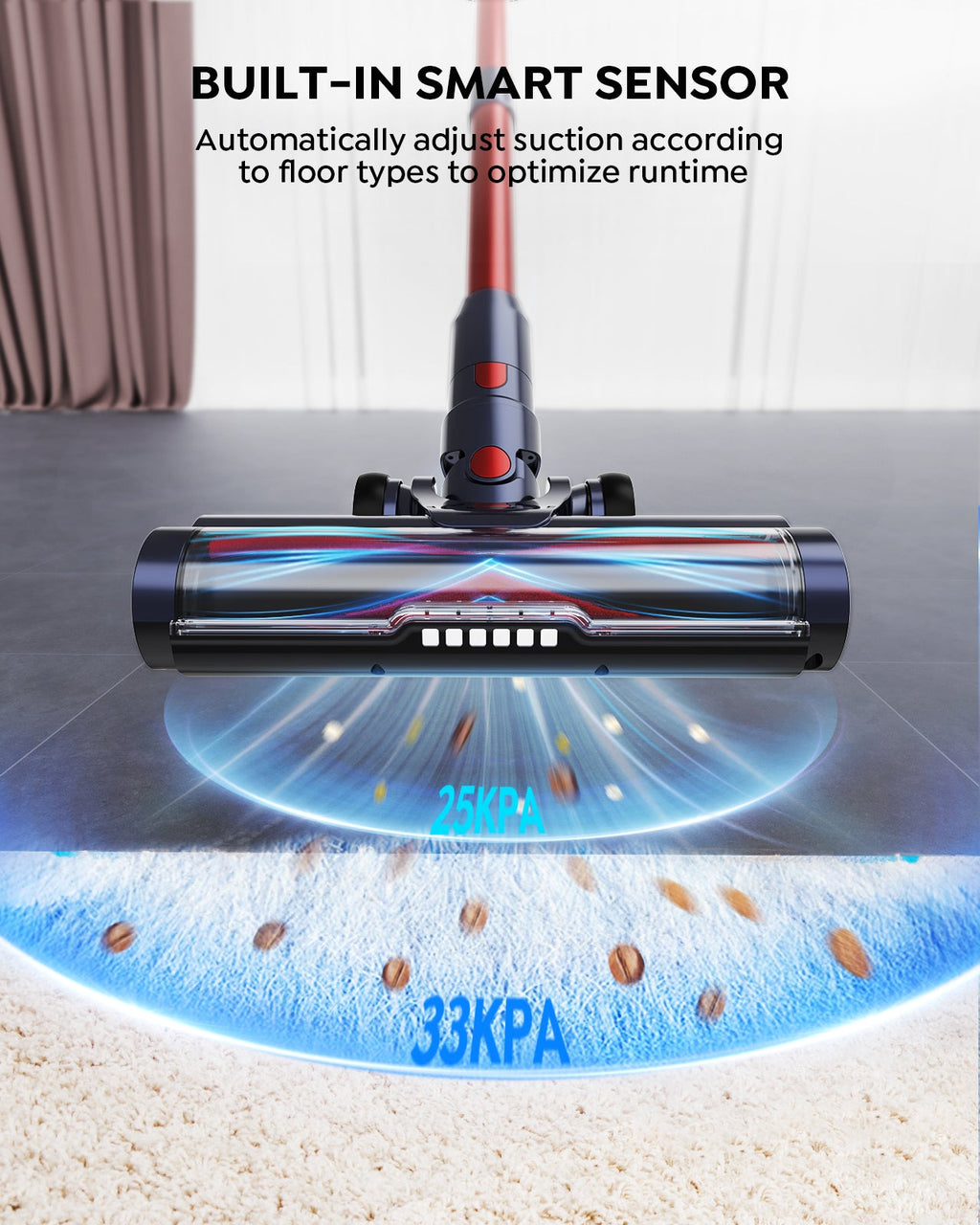 Buture VC50 Red Cordless Vacuum Cleaner | 450W 33KPA
