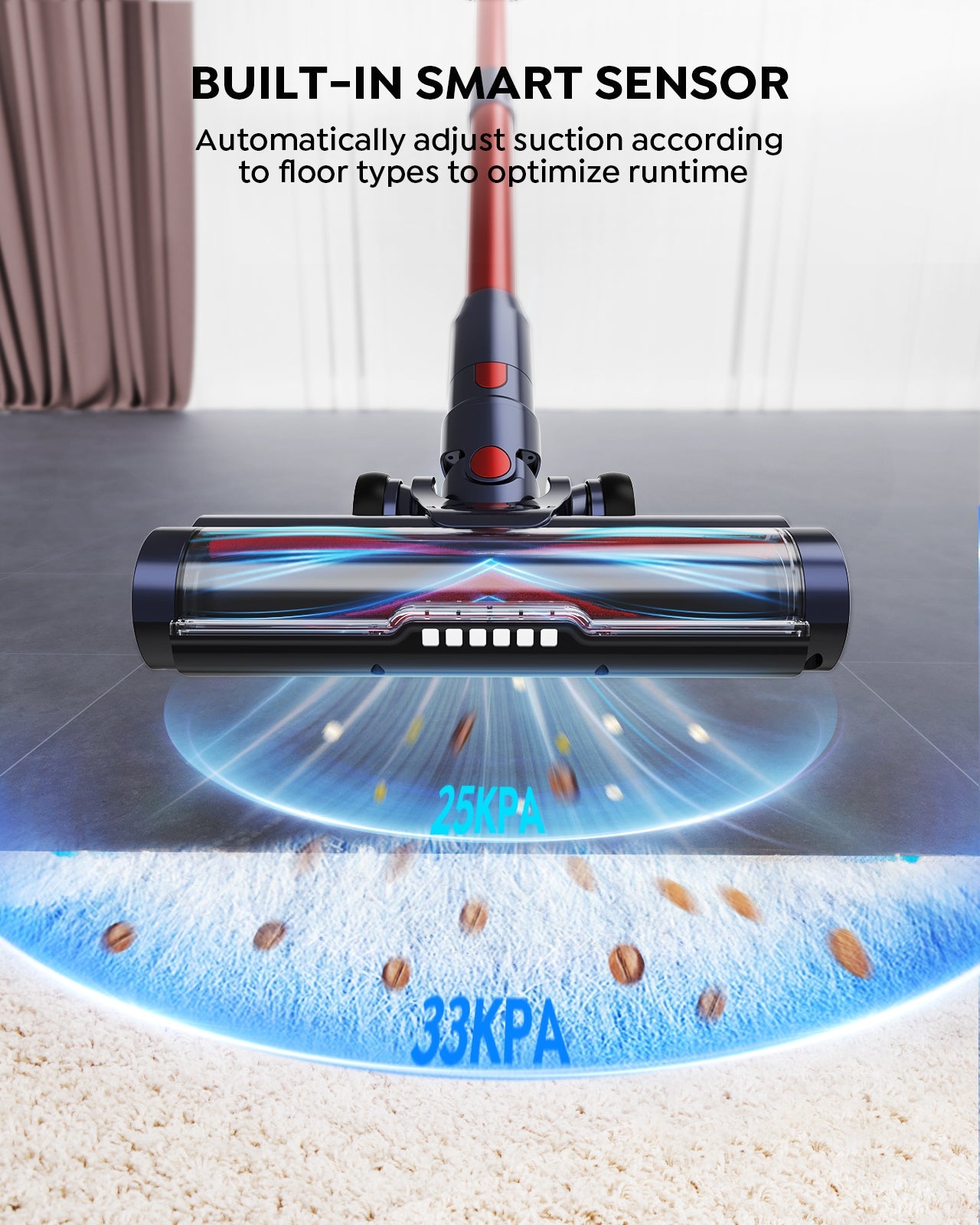 Buture VC50 Red Cordless Vacuum Cleaner | 450W 33KPA