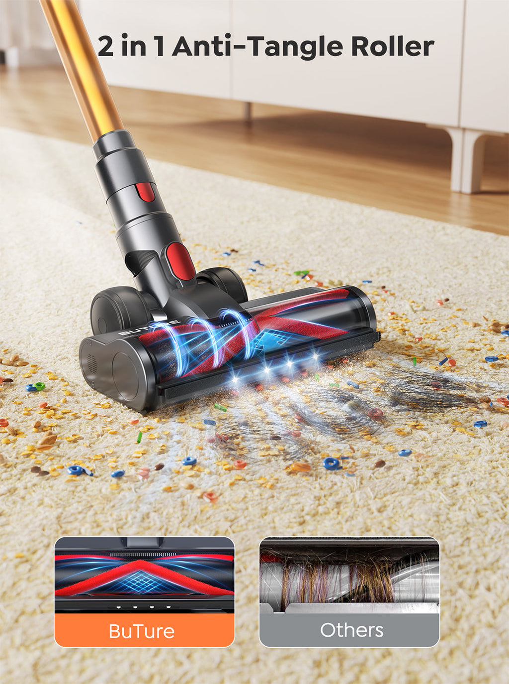Buture VC80 Cordless Vacuum Cleaner | 450W 40KPA