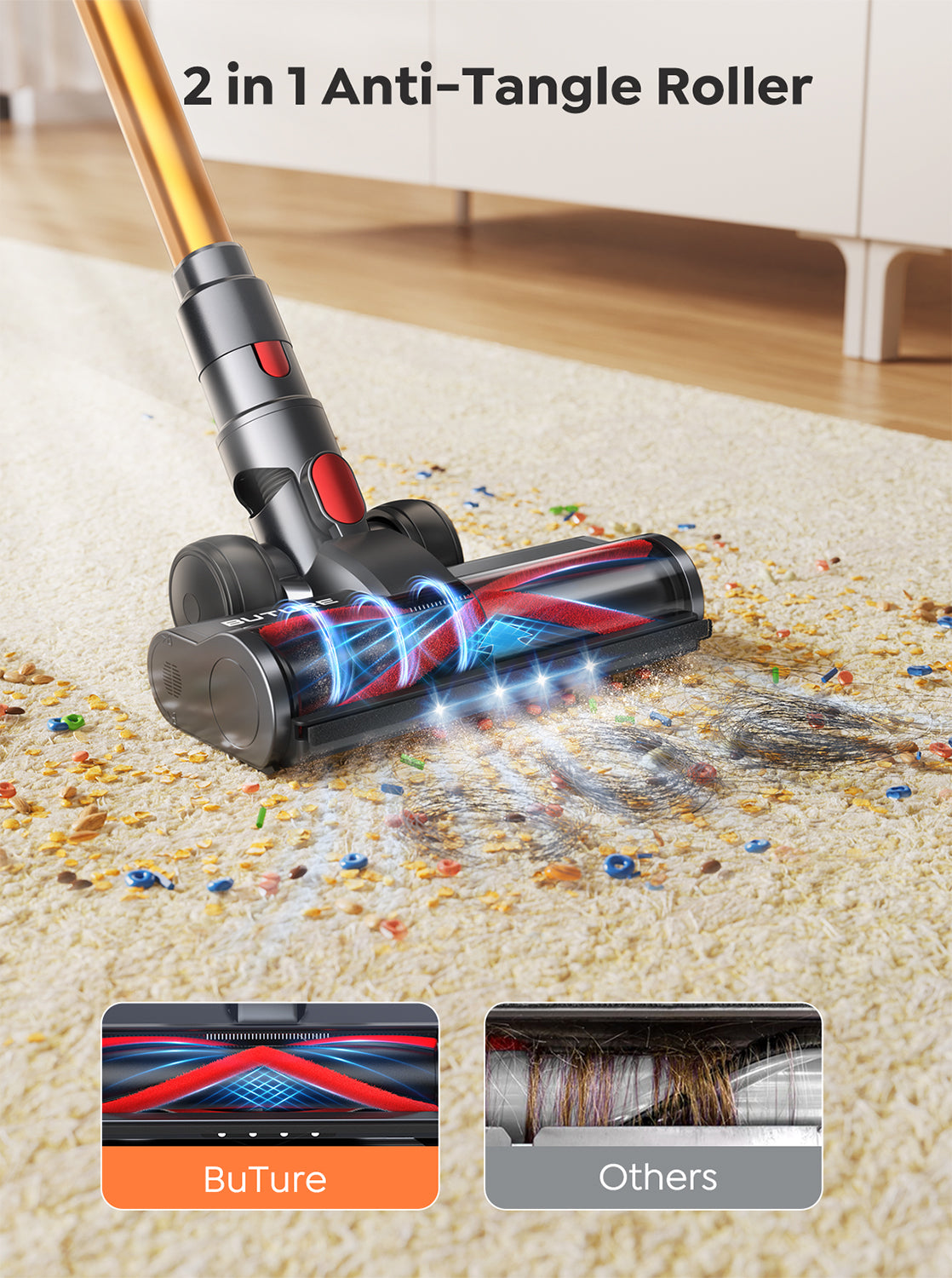 Buture VC80 Cordless Vacuum Cleaner | 450W 40KPA
