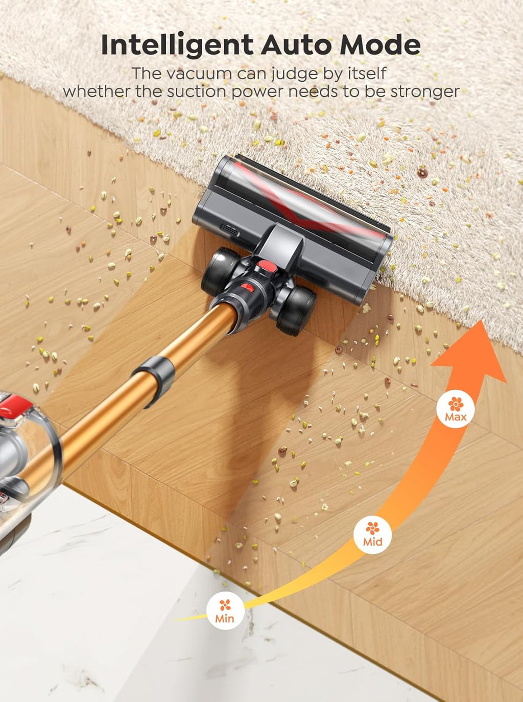 Buture VC80 Cordless Vacuum Cleaner | 450W 40KPA