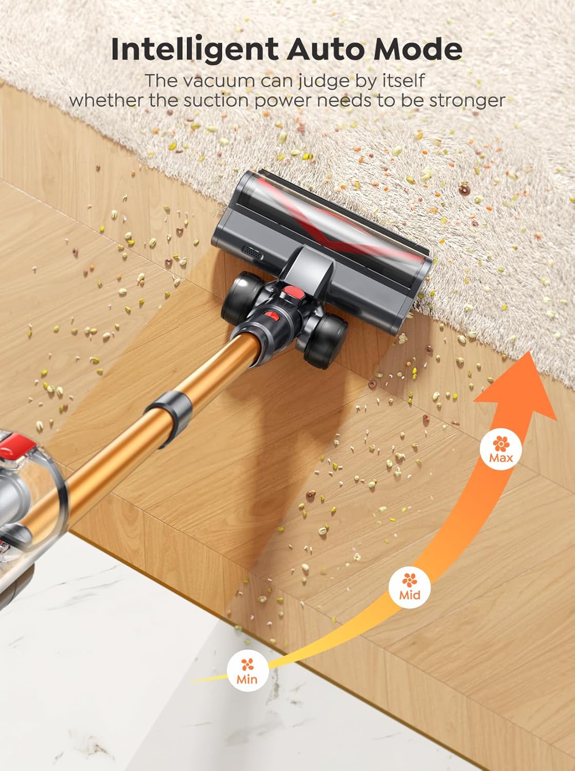 Buture VC80 Cordless Vacuum Cleaner | 450W 40KPA