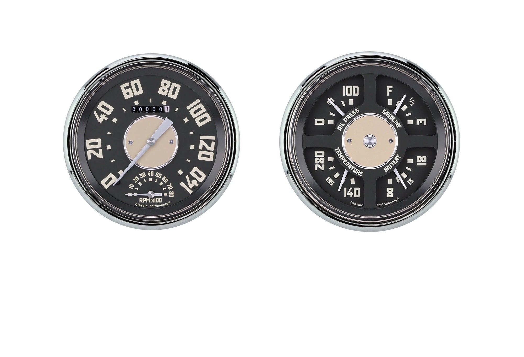 DIRECT FIT GAUGE SET
