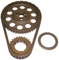 UNDER TIMING SET