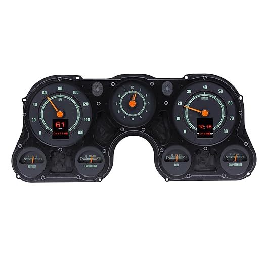 RTX INSTRUMENTS