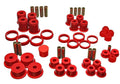HYPERFLEX KIT