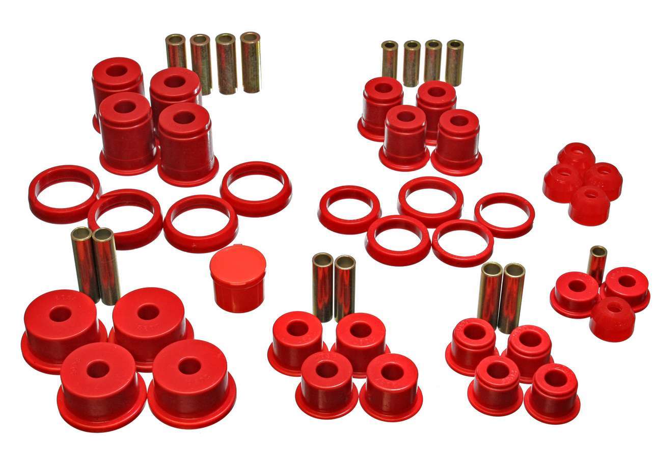 HYPERFLEX KIT
