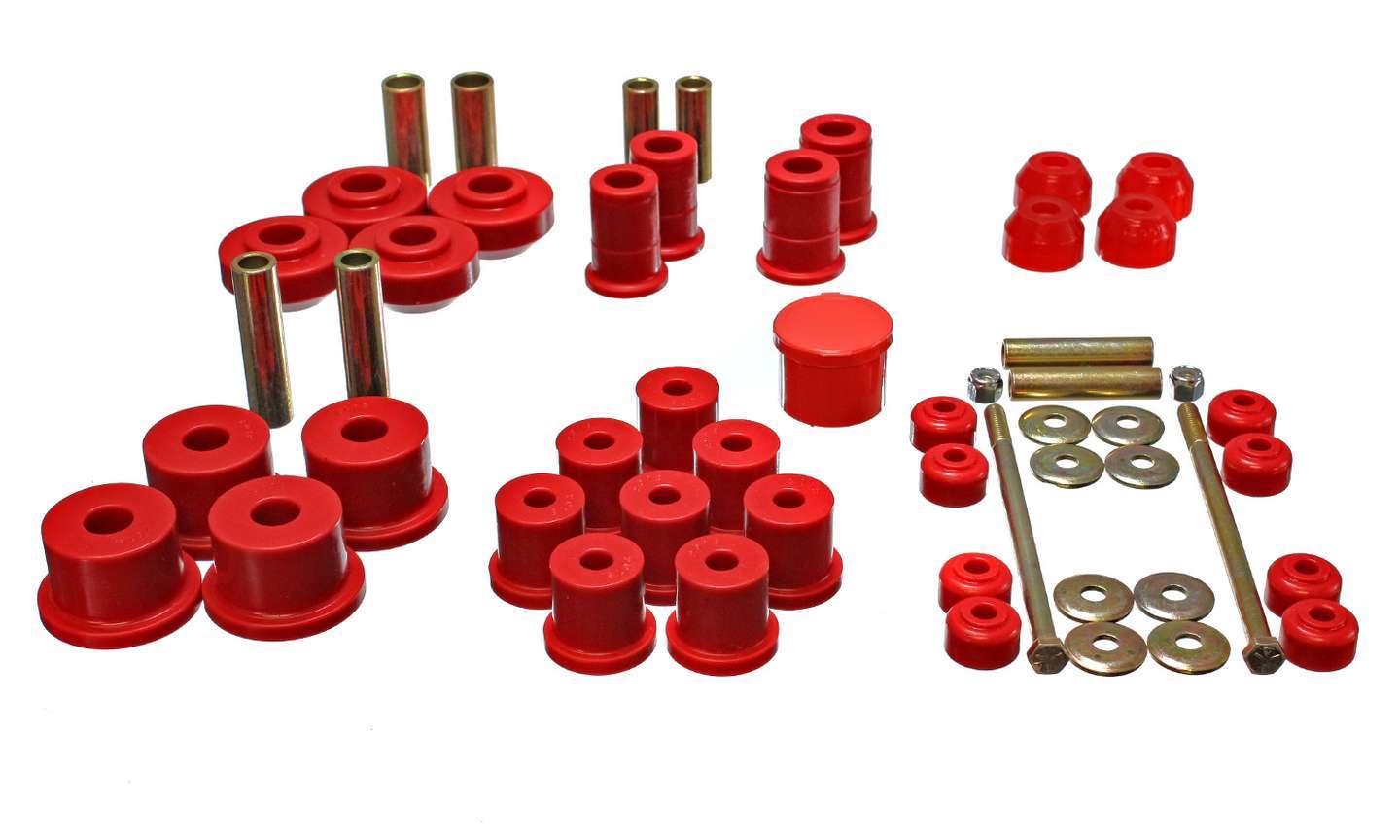HYPERFLEX KIT