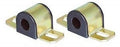 Stabilizer Bushings