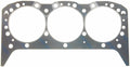 GSKT HEAD EACH