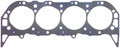 GASKET HEAD EACH