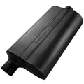 STREET MUFFLERS