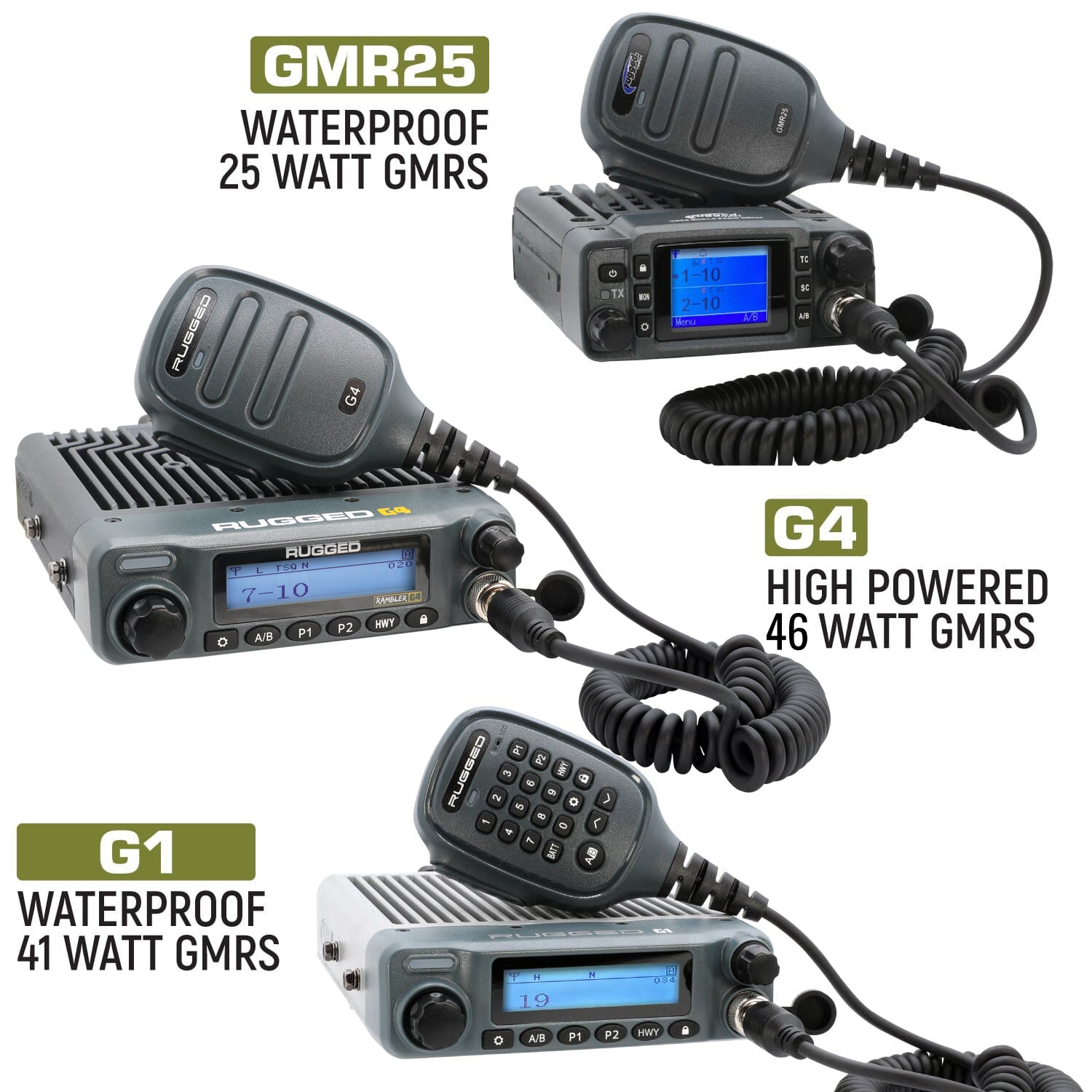 Bronco Two-Way GMRS Mobile Radio Kit - GMR25 Waterproof